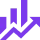 Sales & Inventory Integration